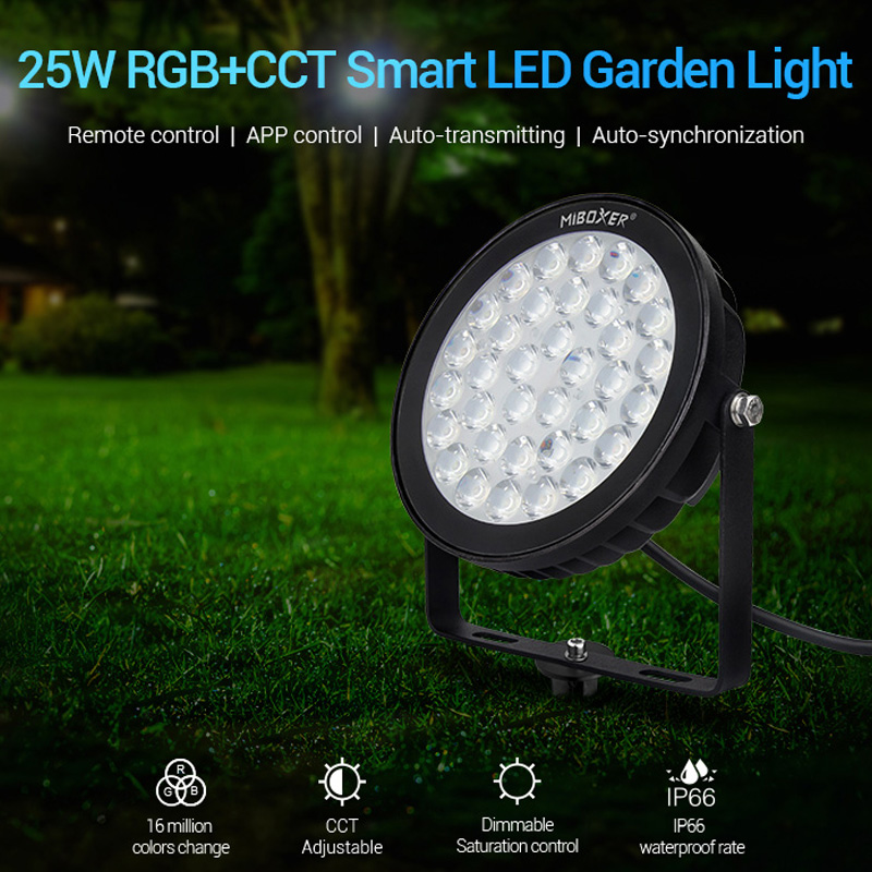 Новый MiBOXER FUTC05 25 Вт RGB – обзор и цена Smart Garden Xiaomi