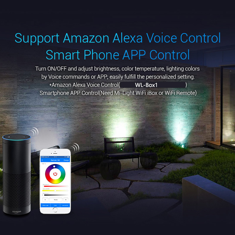 Новый MiBOXER FUTC05 25 Вт RGB – обзор и цена Smart Garden Xiaomi