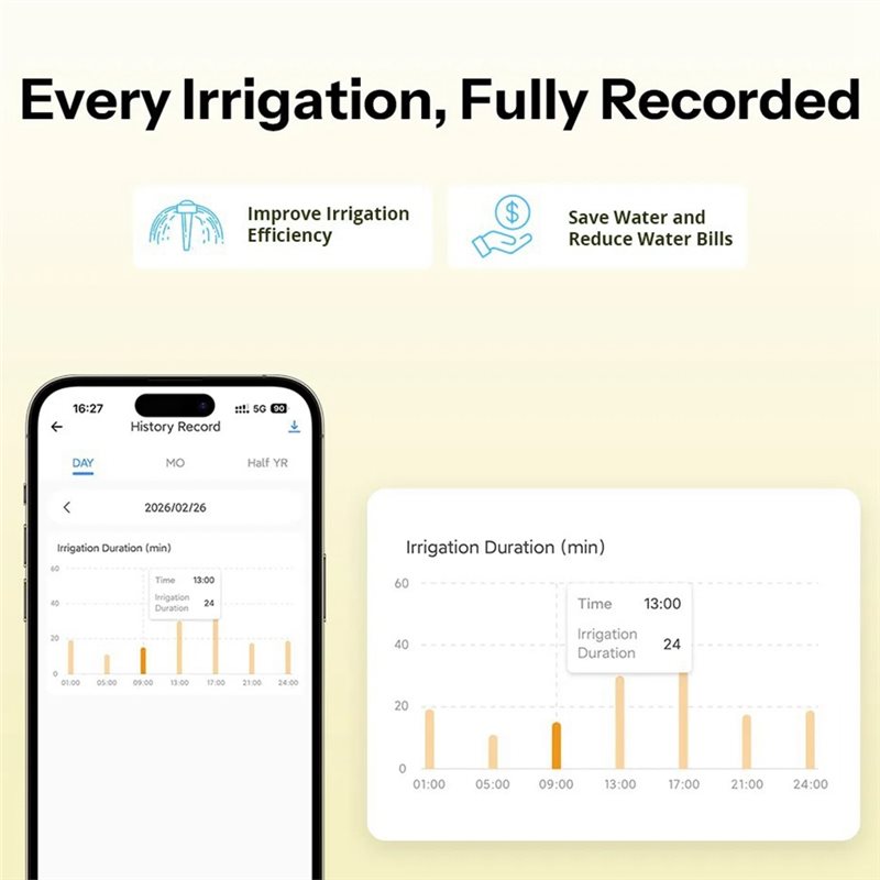 Умный водяной клапан ABRW-Zigb – обзор и цена Smart Garden Hose Valve