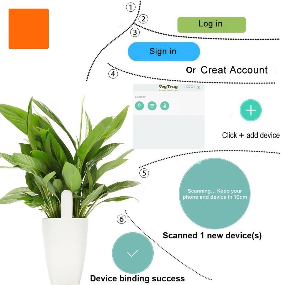 HHCC умный монитор цветочной ф – обзор и цена Smart Garden Xiaomi