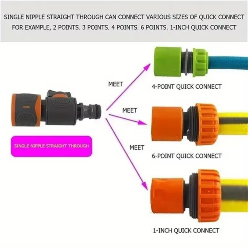 Быстросъемный адаптер для садо – обзор и цена Smart Garden Hose Valve